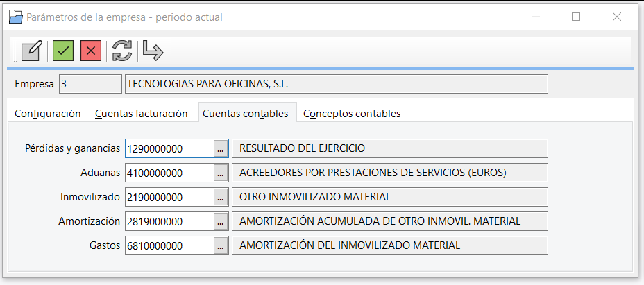 tg periodo cuentas contables