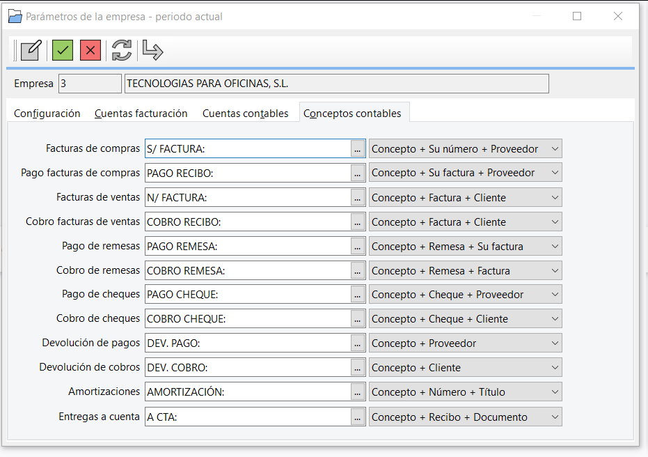 tg periodo conceptos contables