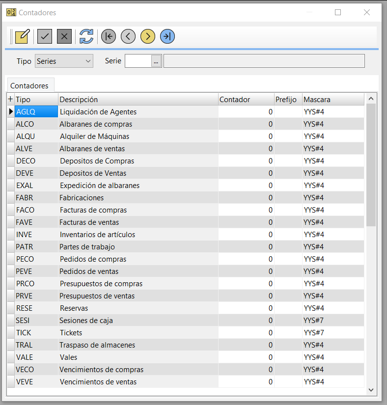 tg contadores series